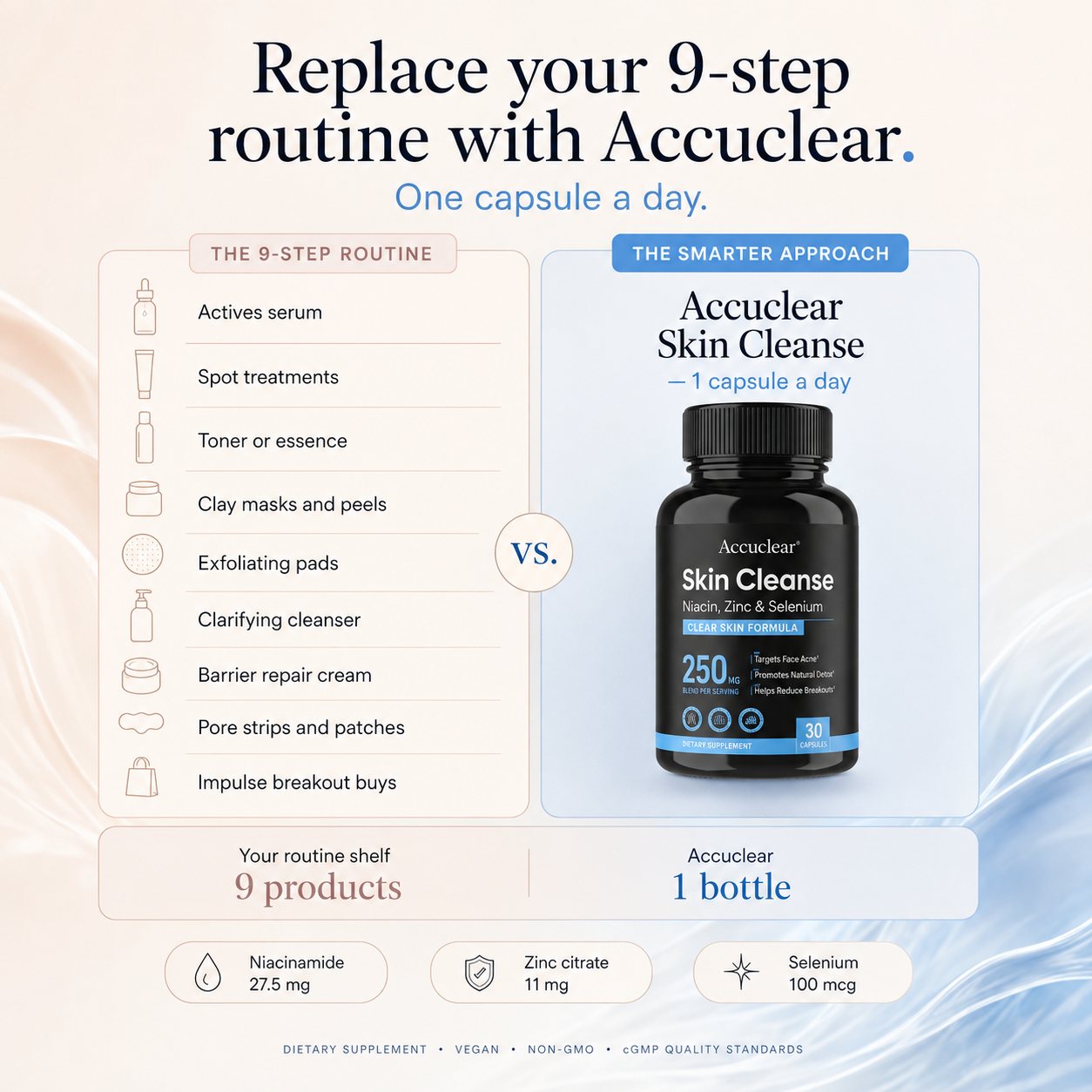 Accuclear. Skin Cleanse, image 7 of 7
